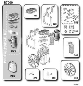 Комплект уровня масла b7000