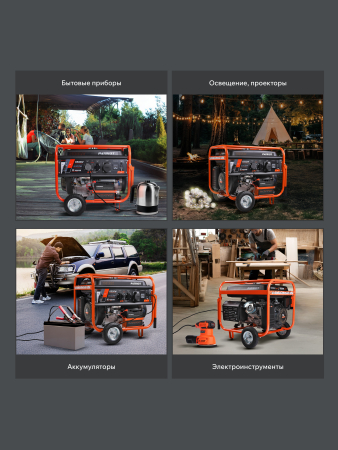 Бензиновый генератор  GRS 7500 E