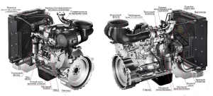 Дизельный генератор ТСС АД-100С-Т400-1РМ20 016265 промышленный фото