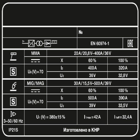 UNO MIG 500 DOUBLE PULSE