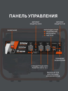 Бензиновый генератор PATRIOT GRS 6700 C 476102105 фото