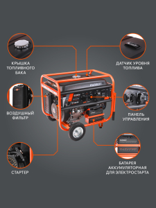 Бензиновый генератор PATRIOT GRS 7500 E 476102288 фото